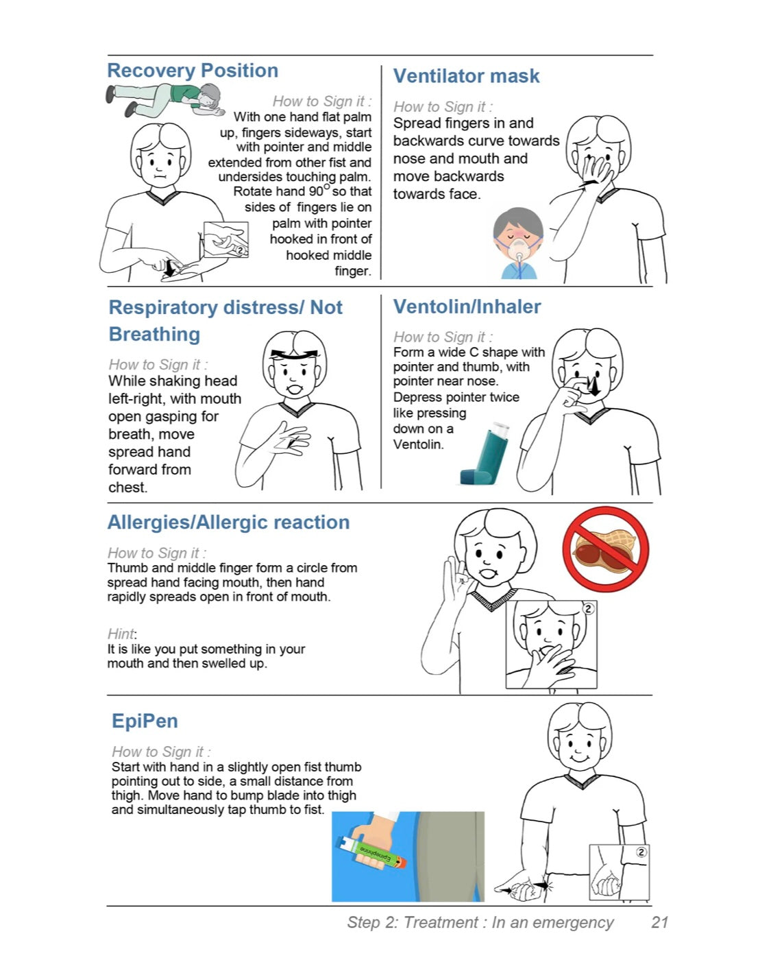 First Aid in Auslan - A quick reference guide