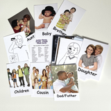 Places and People - Auslan Flashcards