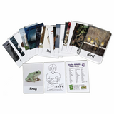 Auslan Animals - Flashcards